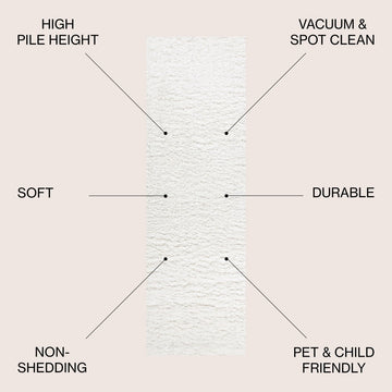 Aydin Solid Plush Shag Area Rug